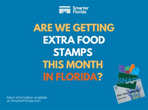 Are We Getting Extra Food Stamps This Month: A Deep Dive into the Possibilities and Implications