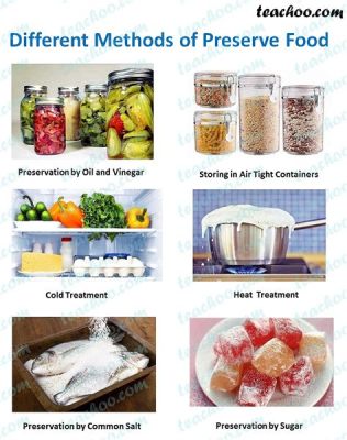 Food Preservation Does All of the Following Except: Make Your Refrigerator Sing Opera